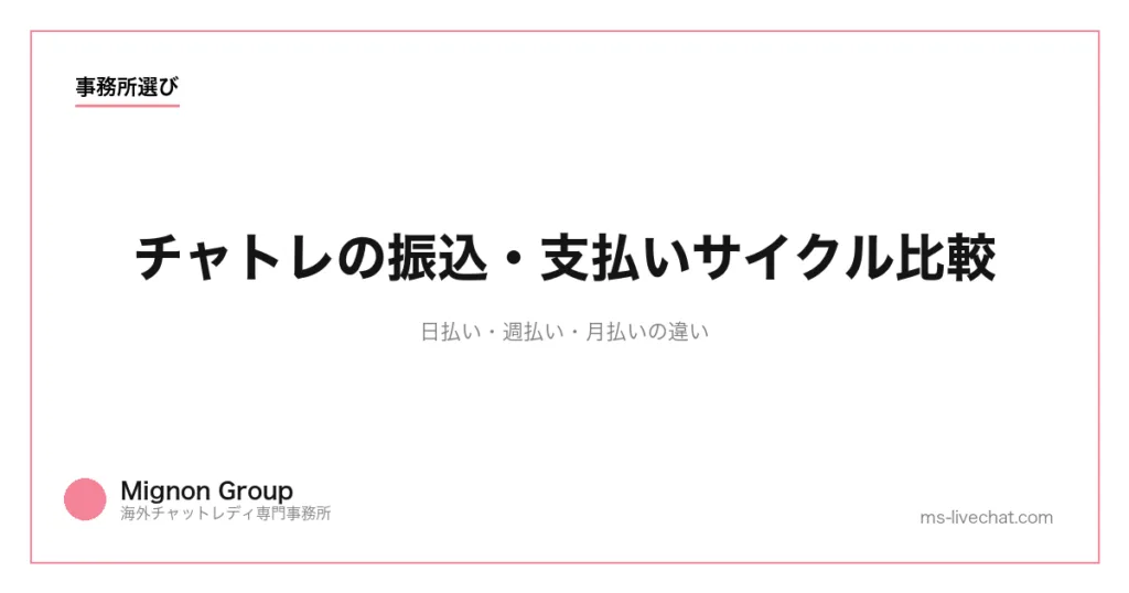 チャトレの振込・支払いサイクル比較|日払い・週払い・月払いの違いのサムネイル画像