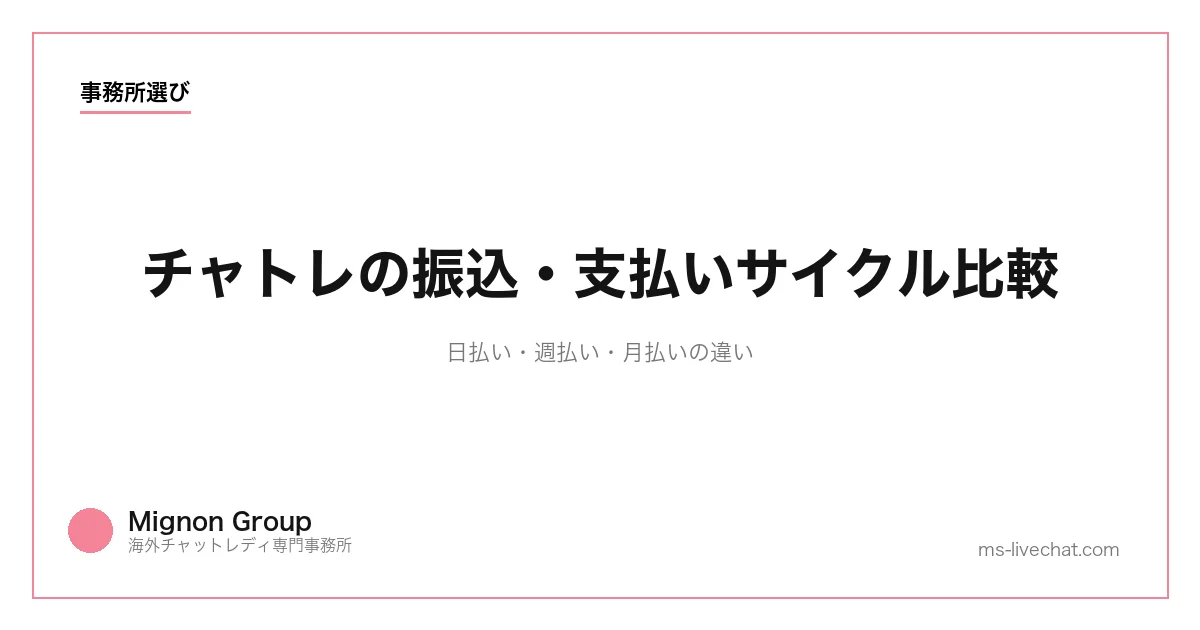 チャトレの振込・支払いサイクル比較｜日払い・週払い・月払いの違いのサムネイル画像