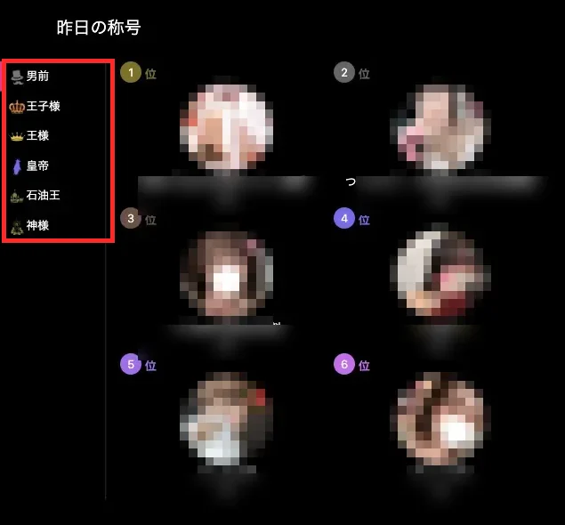 LoveTip Viewerの称号ランキング（男前→神様の支援ランク・プライバシー保護でぼかし）